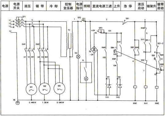 鋸床電器系統圖